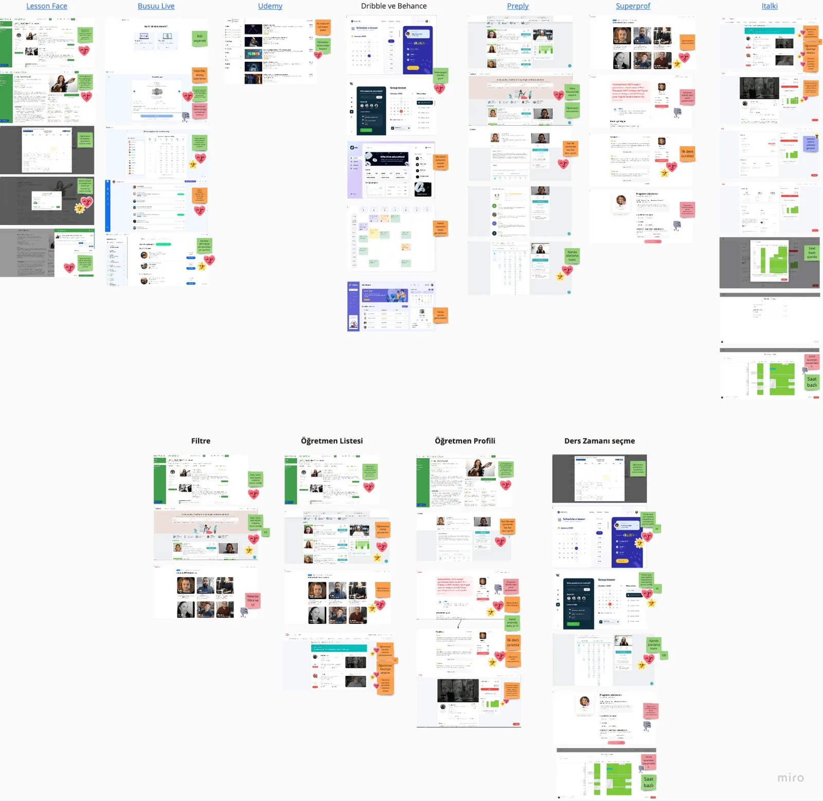 The benchmark: six platforms, screen by screen, then regrouped by filter, tutor list, tutor profile and scheduling.