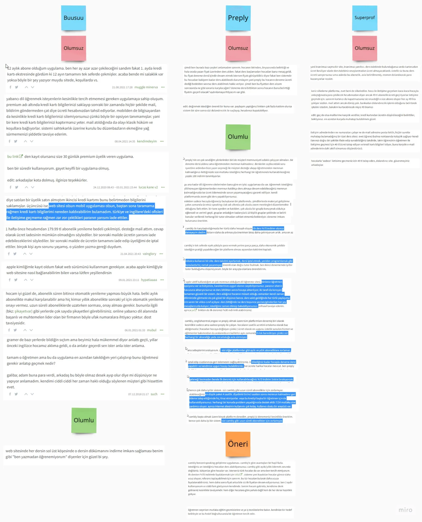 Review mining: real user reviews of Busuu, Preply and Superprof, sorted into negative, positive and suggestions.